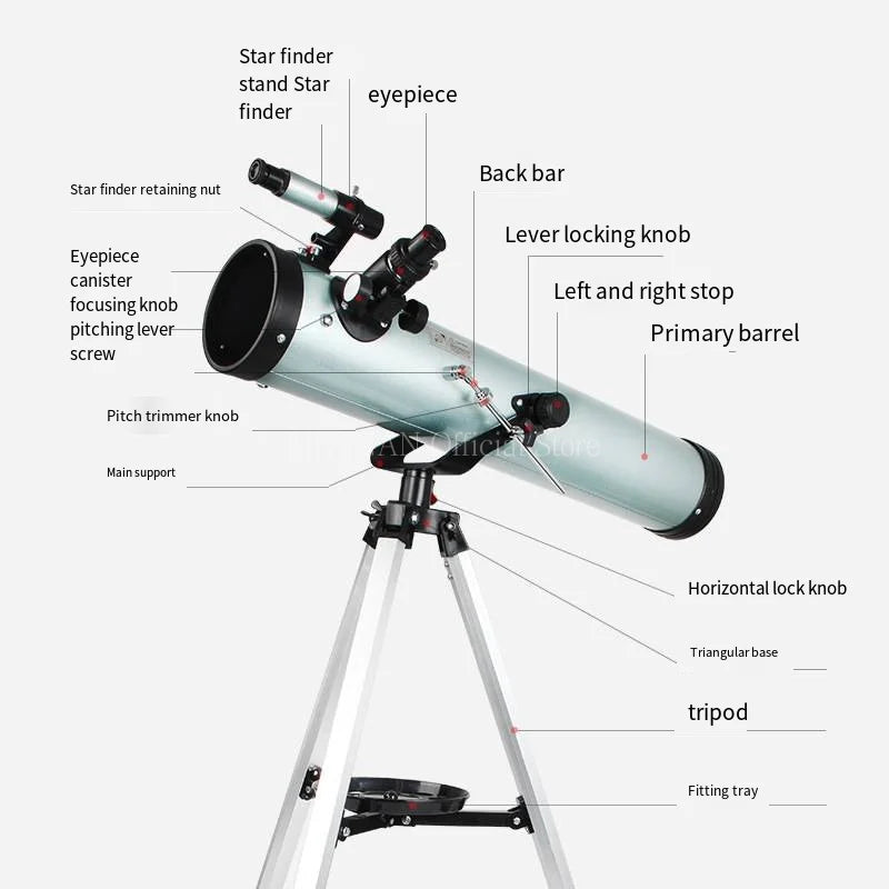 Enlarge Professional Astronomical Telescope